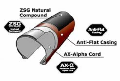 Pneu Gravel Panaracer Gravel King SK 700mm Tubeless Compatible Noir / Marron -Outlet d'accessoires unnamed file 1794