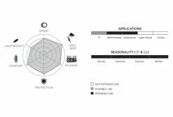 Pneu Route Pirelli P Zero Race 4S 700 Mm Tubetype Souple TechBelt Road SmartEvo 13 Pneu Route Pirelli P Zero Race 4S 700 Mm Tubetype Souple TechBelt Road SmartEvo -Outlet d'accessoires unnamed file 1958