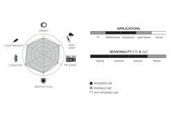 Pneu Route Pirelli P Zero Race TLR 700 Mm Tubeless Ready Souple TechWall+ SmartEvo Flancs Classic -Outlet d'accessoires unnamed file 1993
