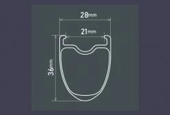 Paire De Roues Shimano Ultegra R8170 C36 700 Mm I 12x100-12x142 Mm I Centerlock -Outlet d'accessoires unnamed file 2015