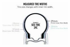 Pneu Route Enve SES 700 Mm Tubeless Ready Souple Vectran Flancs Beiges -Outlet d'accessoires unnamed file 2032