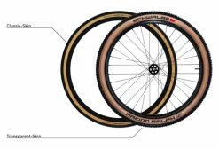 Pneu Route Schwalbe Pro One 700 Mm Tubetype Souple LiteSkin V-Guard Addix Race Marron -Outlet d'accessoires unnamed file 2103