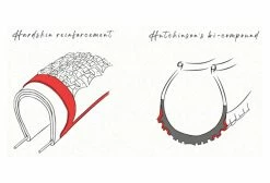 Pneu Gravel Hutchinson Tundra 700 Mm Tubeless Ready Souple Hardskin Bi-Compound Flancs Beiges Tan -Outlet d'accessoires unnamed file 2113