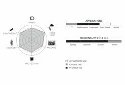 Pneu Route Pirelli P Zero Race 700 Mm Tubetype Souple TechBelt SmartEvo Color Edition Rouge 13 Pneu Route Pirelli P Zero Race 700 Mm Tubetype Souple TechBelt SmartEvo Color Edition Rouge -Outlet d'accessoires unnamed file 2162
