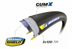 Pneu Route Michelin Power Cup Competition Line 700 Mm Tubetype Souple Aramid Shield Gum-X -Outlet d'accessoires unnamed file 2203