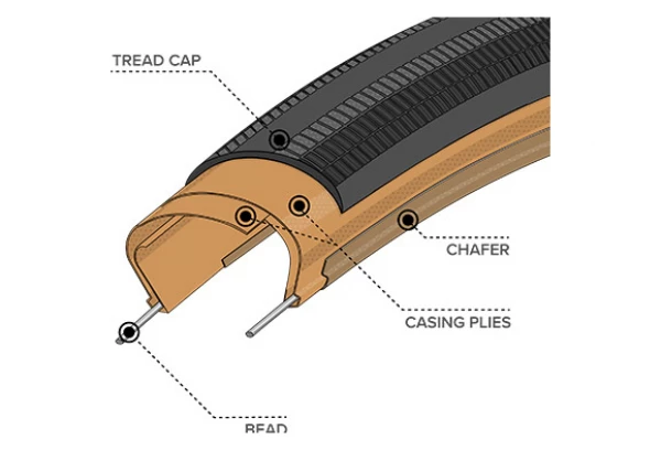 Pneu Gravel Teravail Rampart 700 Mm Tubeless Ready Souple Light & Supple Flancs Beiges Tan 4 Pneu Gravel Teravail Rampart 700 Mm Tubeless Ready Souple Light & Supple Flancs Beiges Tan – Image 4