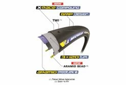 Pneu Route Michelin Power Road 700 Mm Tubetype Souple Aramid Protek+ X-Race Compound Noir -Outlet d'accessoires unnamed file 2320