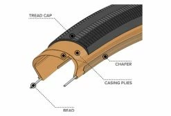 Pneu Gravel Teravail Rampart 700 Mm Tubeless Ready Souple Light & Supple -Outlet d'accessoires unnamed file 2611