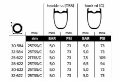 Pneu Route Continental Grand Prix 5000 S TR 650b Tubeless Ready Souple Vectran Breaker LazerGrip ACT BlackChili Flancs Marrons Transparent