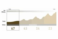 Paire De Roues Enve SES 6.7 700 Mm | 12x100 - 12x142 Mm | Center Lock | 2022 -Outlet d'accessoires unnamed file 2817