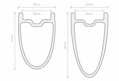 Paire De Roues Enve SES 4.5 700 Mm | 12x100 - 12x142 Mm | Center Lock | 2022 -Outlet d'accessoires unnamed file 2841
