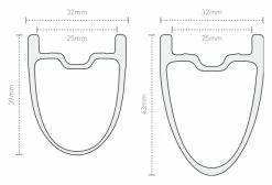 Paire De Roues Enve SES 3.4 700 Mm | 12x100 - 12x142 Mm | Center Lock | 2022 -Outlet d'accessoires unnamed file 2851