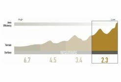 Paire De Roues Enve SES 2.3 700 Mm | 12x100 - 12x142 Mm | Center Lock | 2022 -Outlet d'accessoires unnamed file 2862
