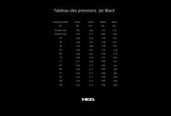 Paire De Roues HED Jet RC6 | 9x100 - 9x130 Mm | Patins -Outlet d'accessoires unnamed file 3072