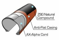 Pneu Gravel Panaracer GravelKing EXT Plus 700mm Tubeless Ready Souple Noir / Marron -Outlet d'accessoires unnamed file 3184