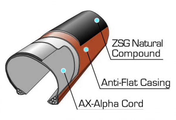 Pneu Gravel Panaracer GravelKing SK Plus TLC 27.5'' Tubeless Ready Souple Noir 2 Pneu Gravel Panaracer GravelKing SK Plus TLC 27.5'' Tubeless Ready Souple Noir – Image 2