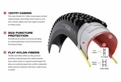 Pneu Gravel WTB ByWay 650b Tubeless TCS Light/Fast Rolling SG2 Dual 120TPI -Outlet d'accessoires unnamed file 3278