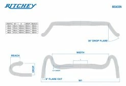 Cintre Ritchey Beacon Comp Noir Mat -Outlet d'accessoires unnamed file 4060