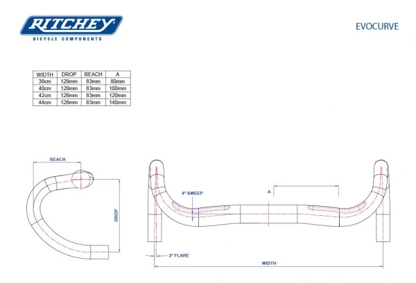 Cintre Ritchey EvoCurve WCS Di2 Noir Mat 4 Cintre Ritchey EvoCurve WCS Di2 Noir Mat – Image 4
