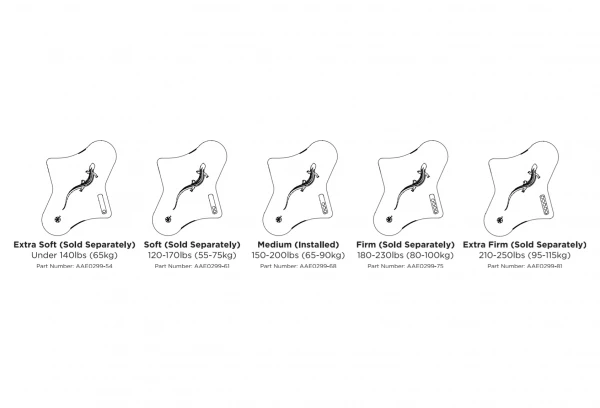 Elastomère Cane Creek Thudbuster LT Pour Tige De Selle Suspendue 6 Elastomère Cane Creek Thudbuster LT Pour Tige De Selle Suspendue – Image 6
