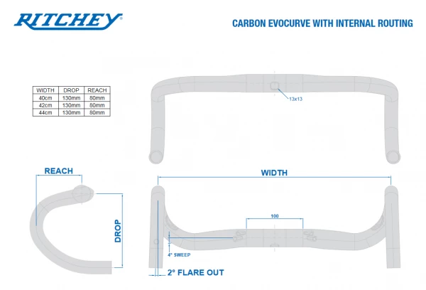 Cintre Ritchey Superlogic EvoCurve Internal Routing | 31,8 Mm | Black 2 Cintre Ritchey Superlogic EvoCurve Internal Routing | 31,8 Mm | Black – Image 2