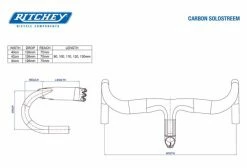 Combo Cintre Potence Ritchey WCS Carbone Solostreem 440 Mm Noir -Outlet d'accessoires unnamed file 5522