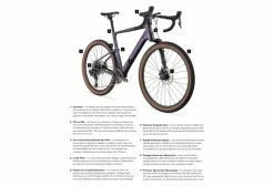 Produit Reconditionné - Gravel Bike Cannondale Topstone Carbon Lefty 1 650b Sram Force AXS Chameleon -Outlet d'accessoires unnamed file 606